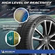 Purchase Top-Quality Pilot Sport 4 S by MICHELIN - 20" Pneu (245/35R20) pa6