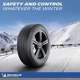 Purchase Top-Quality WINTER 20" Tire 275/40R20 by MICHELIN pa8