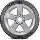 Purchase Top-Quality MICHELIN - 37892 - Pilot Sport 4 SUV 255/50R19 pa2