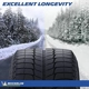 Purchase Top-Quality WINTER 17" Tire 215/60R17 by MICHELIN pa3