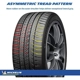 Purchase Top-Quality Pilot Sport All Season 4 by MICHELIN - 19" Tire (235/35R19) pa2
