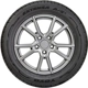 Purchase Top-Quality EXTENSA A/S II by TOYO TIRES - 15" Tire (215/60R15) pa3