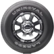 Purchase Top-Quality ALL SEASON 17" Tire 235/65R17 by UNIROYAL pa11