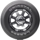 Purchase Top-Quality ALL SEASON 17" Tire 225/65R17 by UNIROYAL pa8