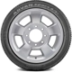Purchase Top-Quality YOKOHAMA - 110140614 - All Season 17" Tire ADVAN Sport A/S Plus 215/45R17 pa3
