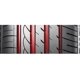 Purchase Top-Quality ZETA - ZT2056515AV - Summer 15" Tires Alventi 205/65R15 pa4