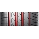 Purchase Top-Quality ZETA - ZT2253520AV - Summer 15" Tires Alventi 225/35R20 XL pa4