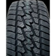 Purchase Top-Quality ALL SEASON 16" Tire 225/75R16 by ZETA pa2