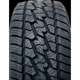 Purchase Top-Quality ALL SEASON 20" Tire 285/60R20 by ZETA pa2