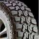 Purchase Top-Quality ALL SEASON 20" Tire 315/60R20 by ZETA pa4
