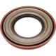 Purchase Top-Quality Torque Converter Seal by ACDELCO - 8685515 pa1