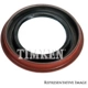 Purchase Top-Quality Torque Converter Seal by TIMKEN - 710628 pa10