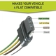 Purchase Top-Quality Connecteur de remorque de HOPKINS MANUFACTURING - 42115 pa9