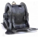 Purchase Top-Quality Transmission Mount by ANCHOR - 8983 pa5