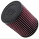 Purchase Top-Quality K & N ENGINEERING - 7377 - Air Filter pa3