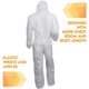 Purchase Top-Quality KIMBERLY-CLARK - 44324 - Coveralls (Pack of 25) pa4