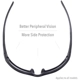 Purchase Top-Quality NORTH SAFETY - S2945 - Safety Glasses pa3