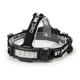 Purchase Top-Quality STEELMAN PRO - 78834 - Motion Activated Slim Profile Rechargeable LED Headlamp pa4