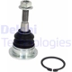 Purchase Top-Quality Upper Ball Joint by DELPHI - TC2425 pa1
