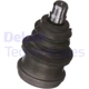 Purchase Top-Quality Upper Ball Joint by DELPHI - TC2547 pa3
