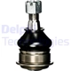 Purchase Top-Quality Upper Ball Joint by DELPHI - TC5039 pa2