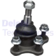 Purchase Top-Quality Upper Ball Joint by DELPHI - TC5258 pa1