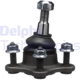 Purchase Top-Quality Upper Ball Joint by DELPHI - TC5258 pa2