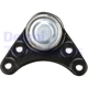 Purchase Top-Quality Upper Ball Joint by DELPHI - TC5268 pa3