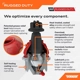 Purchase Top-Quality Upper Ball Joint by DORMAN (OE SOLUTIONS) - B80028RD pa3