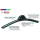 Purchase Top-Quality BOSCH - 20CA - Wiper Blade pa11