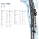 Purchase Top-Quality HELLA - 9XW398114019 - Wiper Blade pa4