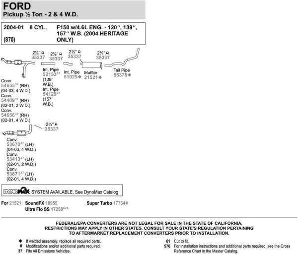 Exhaust Pipe 51029 by WALKER USA on PartsAvatar.ca