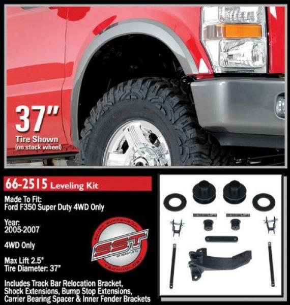Suspension Leveling Kit 662515 by READYLIFT on PartsAvatar.ca