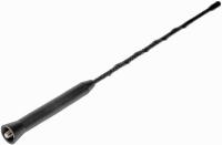Antenna Mast