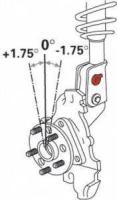 Caster/Camber Adjusting Kit by SPECIALTY PRODUCTS COMPANY