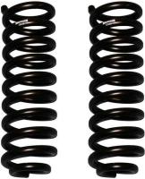 Coil Spring