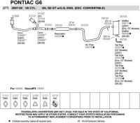 Exhaust Pipe Flange Gasket