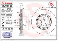 Front Premium Rotor