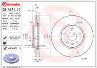 Front Premium Rotor