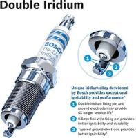 Iridium Plug by BOSCH