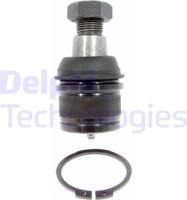 Lower Ball Joint TC1668
