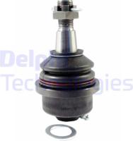 Lower Ball Joint TC1846