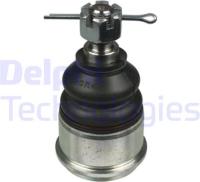 Lower Ball Joint TC2629