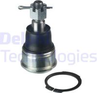 Lower Ball Joint TC2717