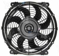Radiator Fan Assembly