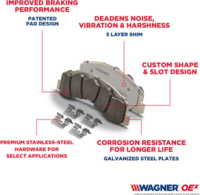 Rear Premium Ceramic Pads by WAGNER