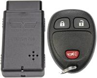 Remote Lock Control Or Fob