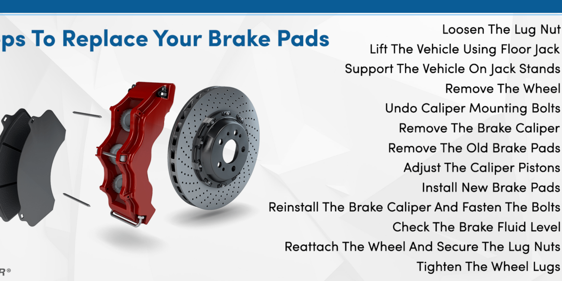 Step By Step Brake Pad Installation Guide