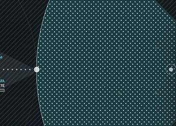 Simple Ways You Can Troubleshoot Parking Sensors In Your Car