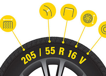 Calculate Your Tire Size